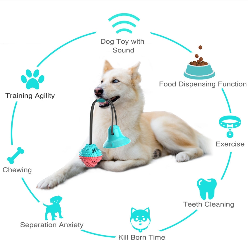 Mainan Kunyah Anjing untuk Pen - Dog Rope Toy Aggressive Chewers ulasan dan harga